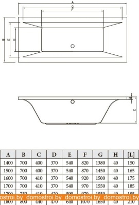 Ванны Bonito Home Valencia 170x75 (с ножками) фотография