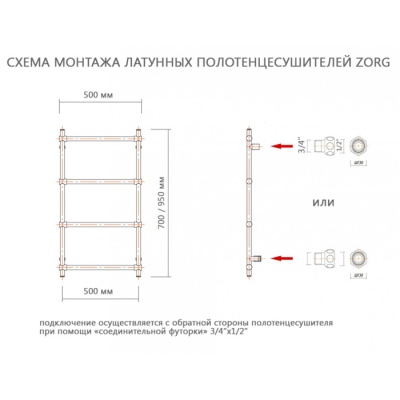 Полотенцесушитель  ZorG ZR 2 50x70 фотография