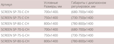 Боковая часть шторки на ванну GoodDoor SCREEN SP-80-G-CH 80x140 фотография