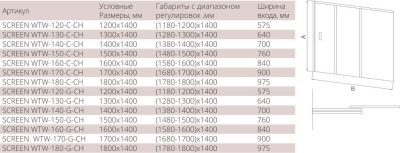Шторка на ванну GoodDoor SCREEN WTW-160-G-CH 160x140 фотография